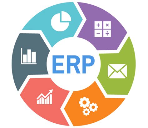 ERP Solutions
