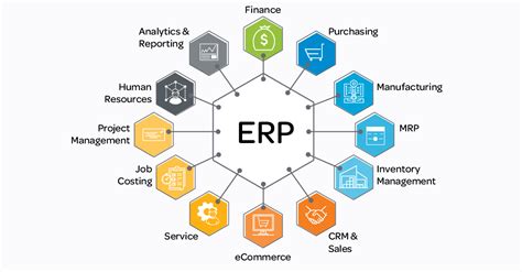 small company ERP systems